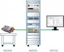 <b>OBC、DCDC自動(dòng)化測(cè)試解決方案</b>