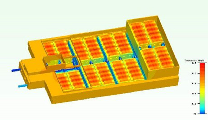 動力電池包溫度場云圖