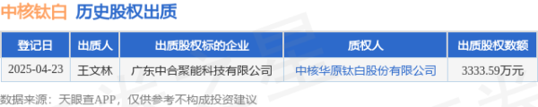 配資公司官方網(wǎng) 中核鈦白接受王文林出質(zhì)股權(quán)，數(shù)額為3333.59萬元