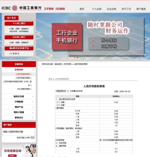 網上配資股票 國有六大行今日集體下調存款利率 一年期定期存款利率全線跌破1%